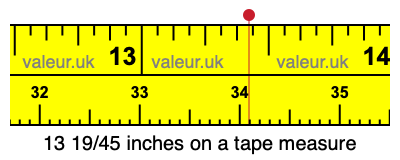 13 19/45 inches on a tape measure 13 19/45 inches on a tape measure