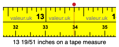13 19/51 inches on a tape measure