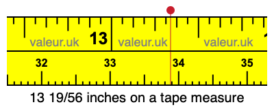 13 19/56 inches on a tape measure