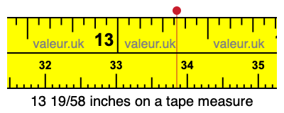 13 19/58 inches on a tape measure