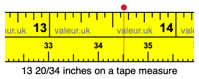 13 20/34 inches on a tape measure