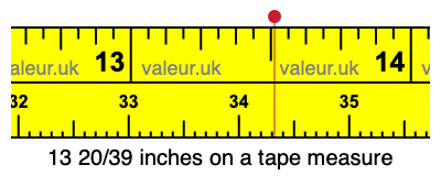 13 20/39 inches on a tape measure