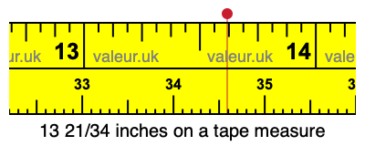 13 21/34 inches on a tape measure