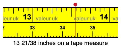 13 21/38 inches on a tape measure