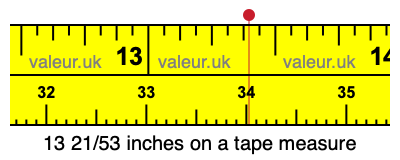 13 21/53 inches on a tape measure