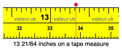 13 21/64 inches on a tape measure 13 21/64 inches on a tape measure