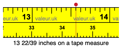 13 22/39 inches on a tape measure