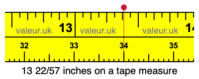 13 22/57 inches on a tape measure