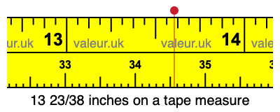 13 23/38 inches on a tape measure