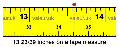 13 23/39 inches on a tape measure 13 23/39 inches on a tape measure