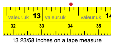13 23/58 inches on a tape measure 13 23/58 inches on a tape measure