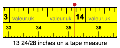 13 24/28 inches on a tape measure