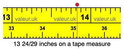 13 24/29 inches on a tape measure