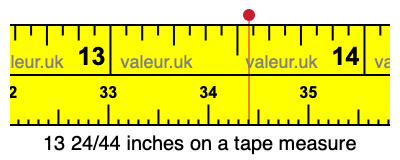 13 24/44 inches on a tape measure