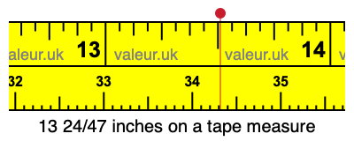 13 24/47 inches on a tape measure 13 24/47 inches on a tape measure