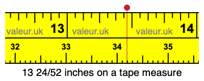 13 24/52 inches on a tape measure