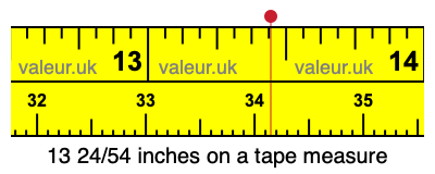 13 24/54 inches on a tape measure