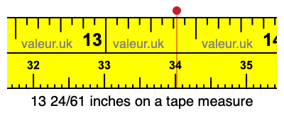 13 24/61 inches on a tape measure
