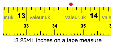 13 25/41 inches on a tape measure