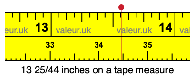 13 25/44 inches on a tape measure