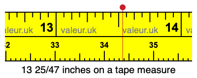 13 25/47 inches on a tape measure