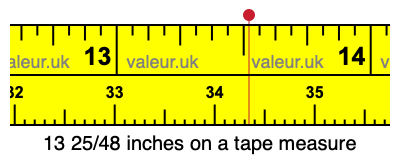 13 25/48 inches on a tape measure