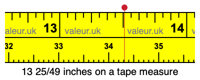 13 25/49 inches on a tape measure