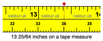 13 25/64 inches on a tape measure 13 25/64 inches on a tape measure