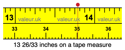 13 26/33 inches on a tape measure