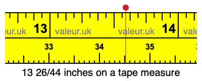 13 26/44 inches on a tape measure