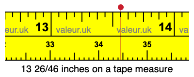 13 26/46 inches on a tape measure