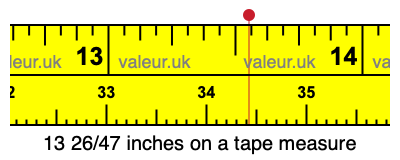 13 26/47 inches on a tape measure 13 26/47 inches on a tape measure