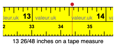 13 26/48 inches on a tape measure