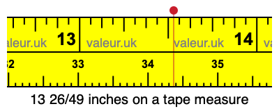 13 26/49 inches on a tape measure