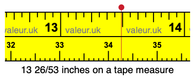 13 26/53 inches on a tape measure 13 26/53 inches on a tape measure