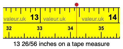 13 26/56 inches on a tape measure