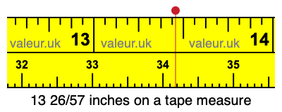 13 26/57 inches on a tape measure 13 26/57 inches on a tape measure