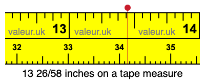 13 26/58 inches on a tape measure