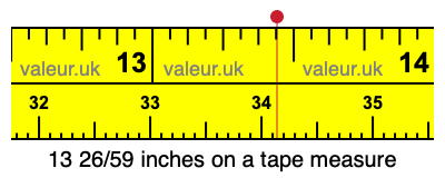 13 26/59 inches on a tape measure