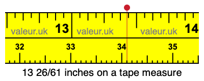 13 26/61 inches on a tape measure