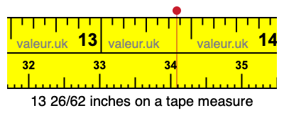 13 26/62 inches on a tape measure
