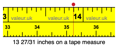 13 27/31 inches on a tape measure
