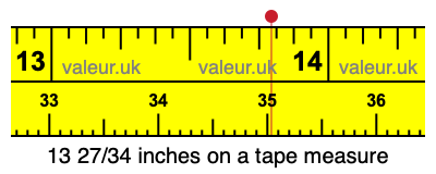 13 27/34 inches on a tape measure