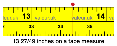 13 27/49 inches on a tape measure
