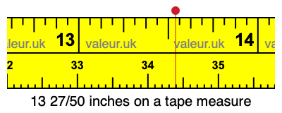 13 27/50 inches on a tape measure