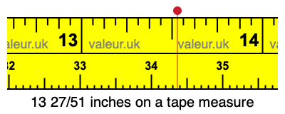 13 27/51 inches on a tape measure