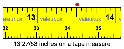 13 27/53 inches on a tape measure
