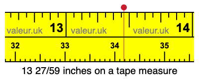 13 27/59 inches on a tape measure