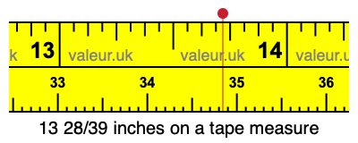 13 28/39 inches on a tape measure