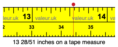 13 28/51 inches on a tape measure